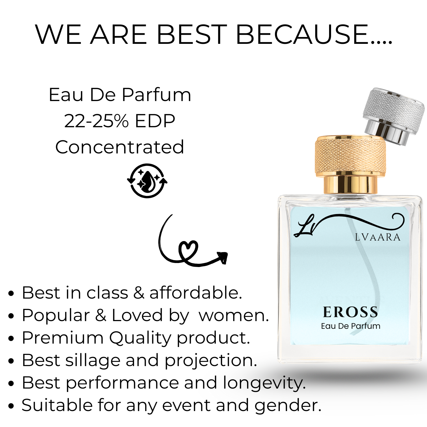 EROSS | INSPIRED BY VERS@CE ER*S | EDP | UNISEX